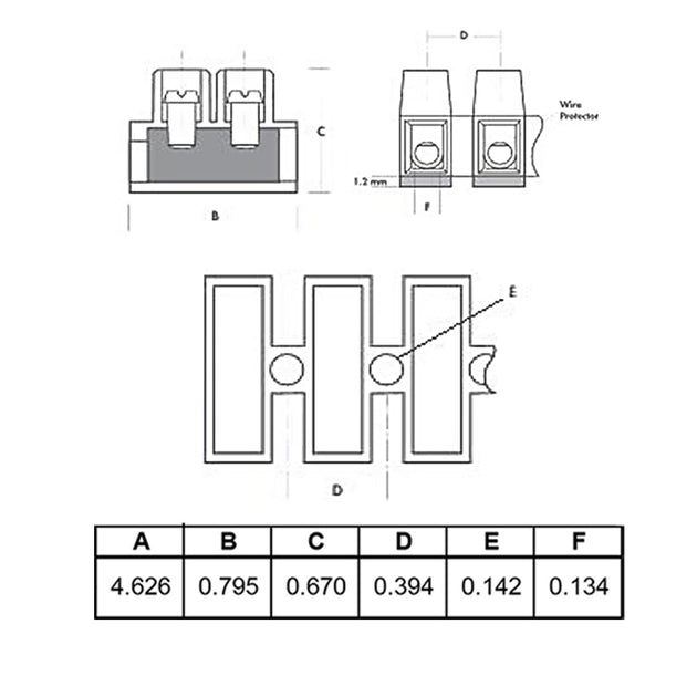 CableChum® offers Copper Splice Connectors - Insulated Terminal Block, 12 circuit, 22-10AWG, 30A