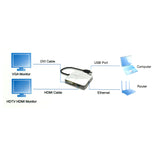 CableChum® offers USB 3.0 to HDMI, DVI or VGA adapters