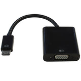 CableChum® offers the Mini-HDMI Male to VGA Female + 3.5mm Female Adapter